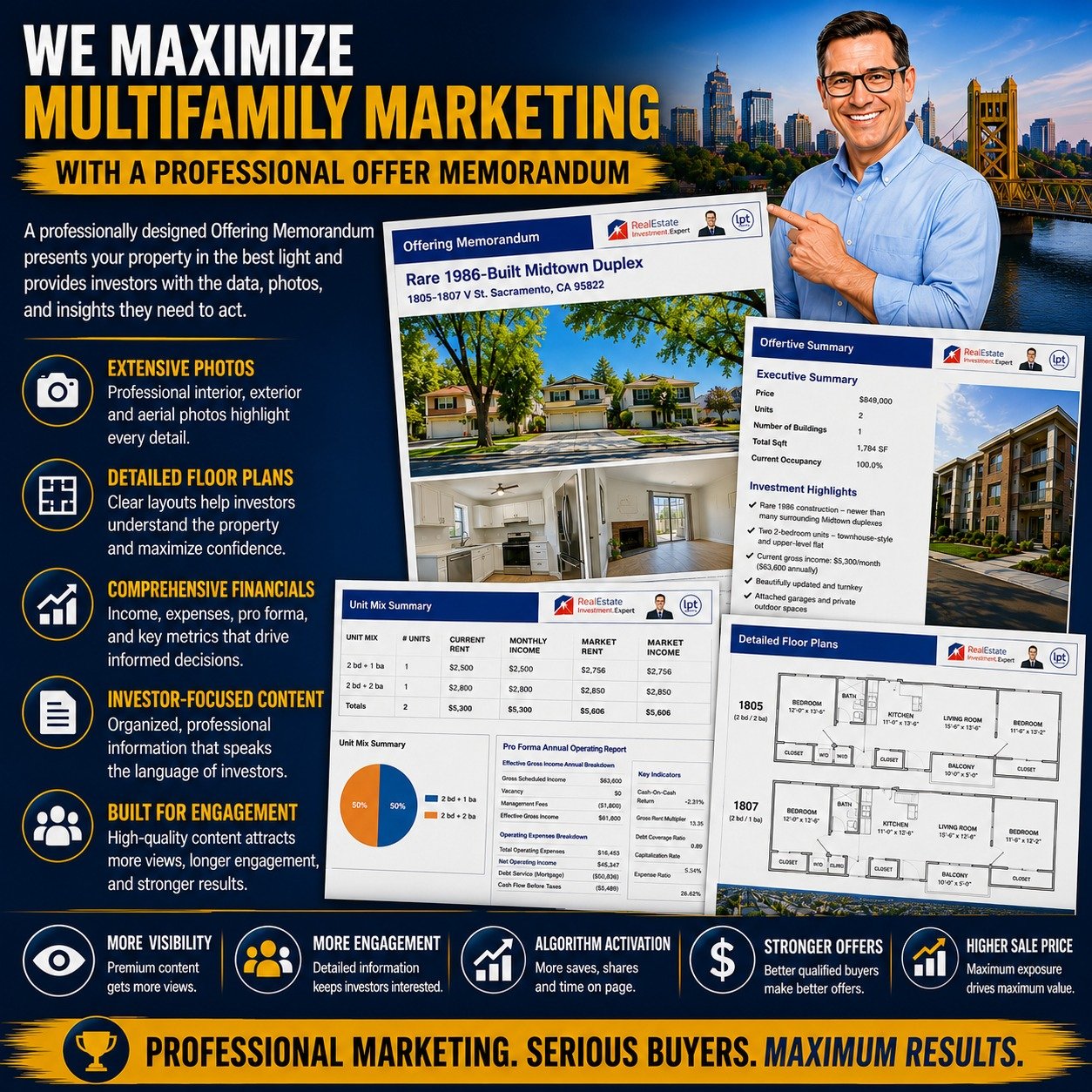 Professional investment property offer memorandum