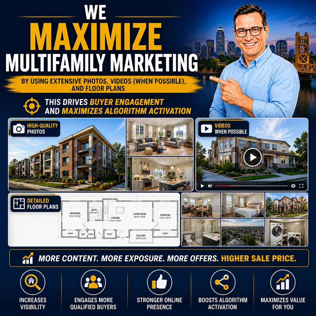 Property photography, video, and floor plans
