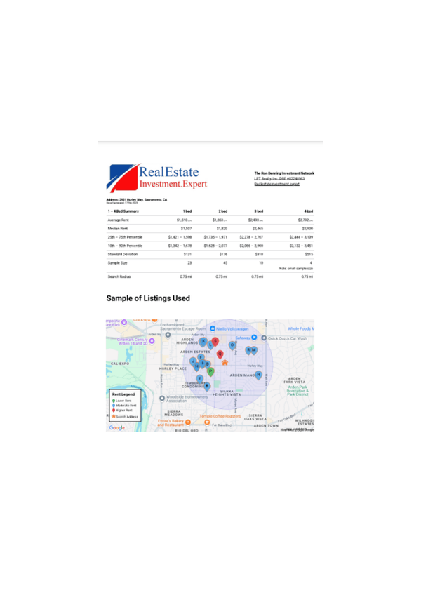 Neighborhood rent profile report with bedroom rent comparisons and a sample listings map
