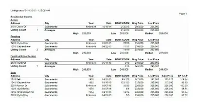 Comparable market analysis report