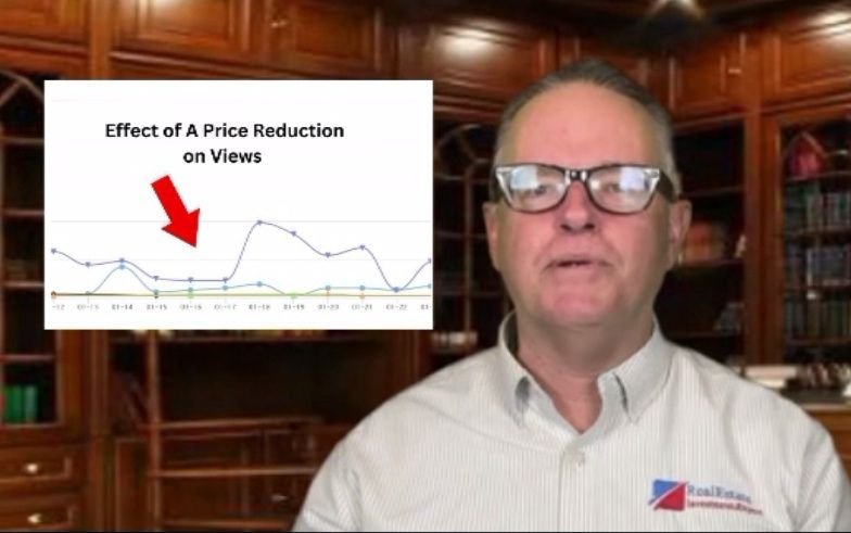 Example showing the effect of a price reduction on listing views